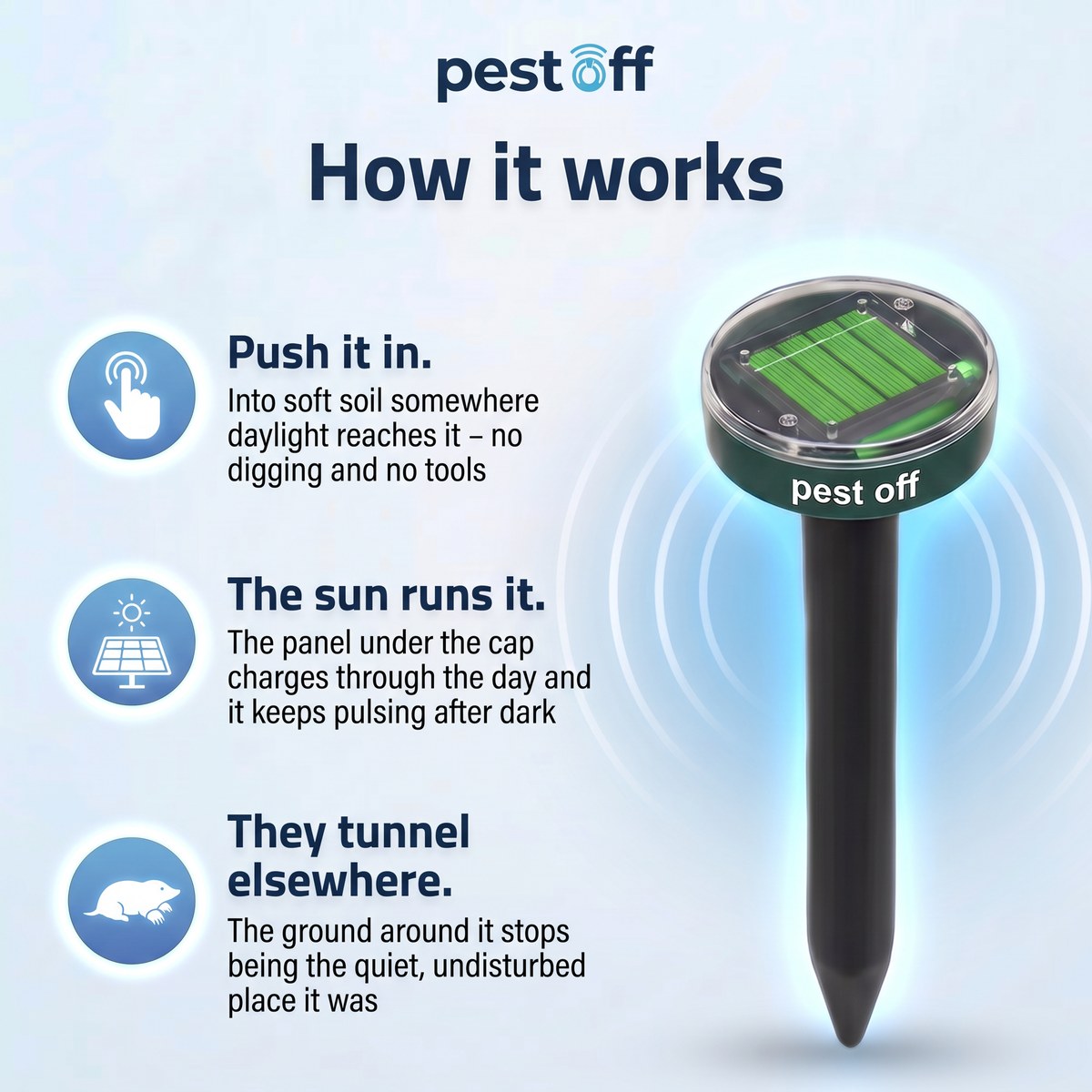 How it works: push it in, the sun runs it, they tunnel elsewhere