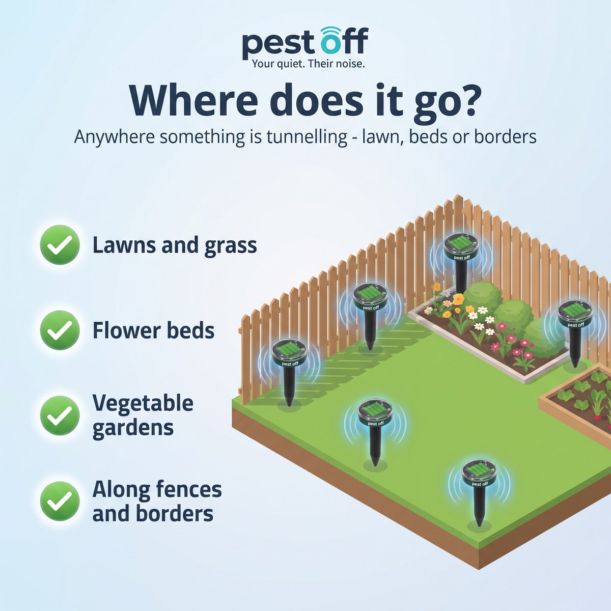 Where it goes: lawns and grass, flower beds, vegetable gardens, along fences and borders