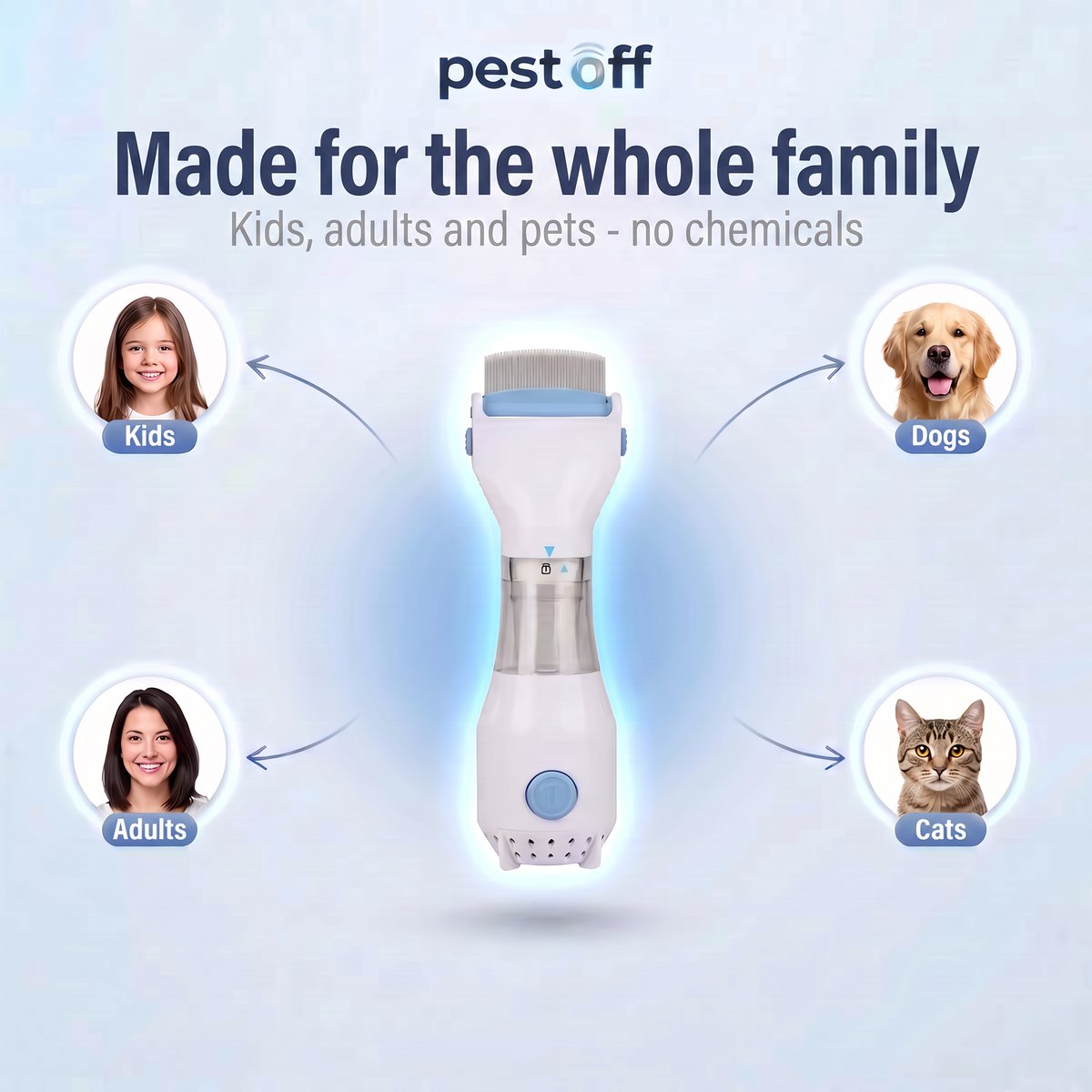 Made for the whole family: kids, adults, dogs and cats