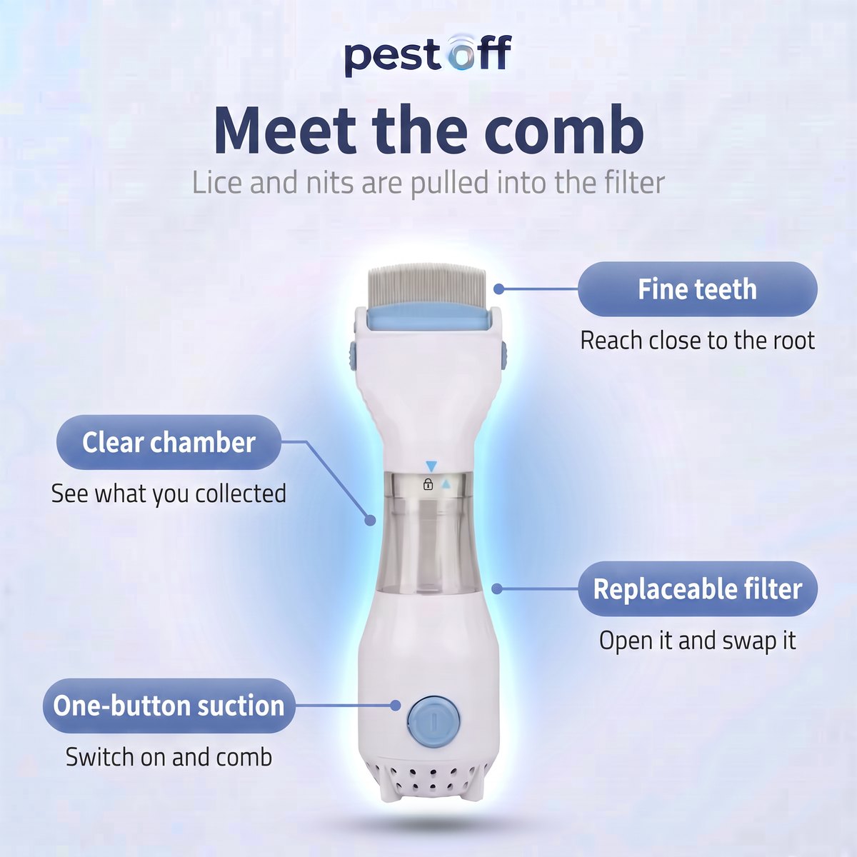 Fine teeth, clear chamber, replaceable filter and one-button suction