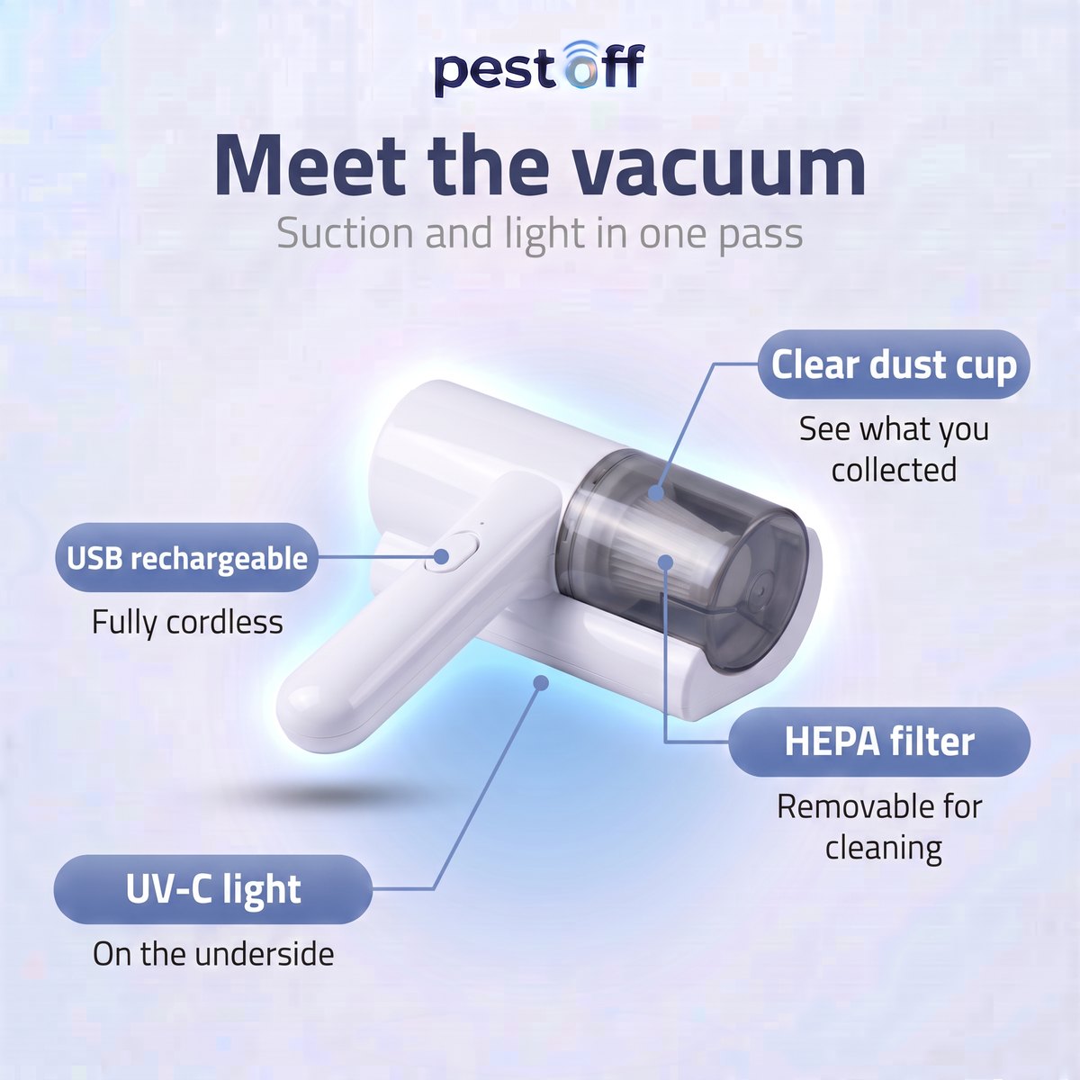 Clear dust cup, USB rechargeable, HEPA filter and UV-C light on the underside