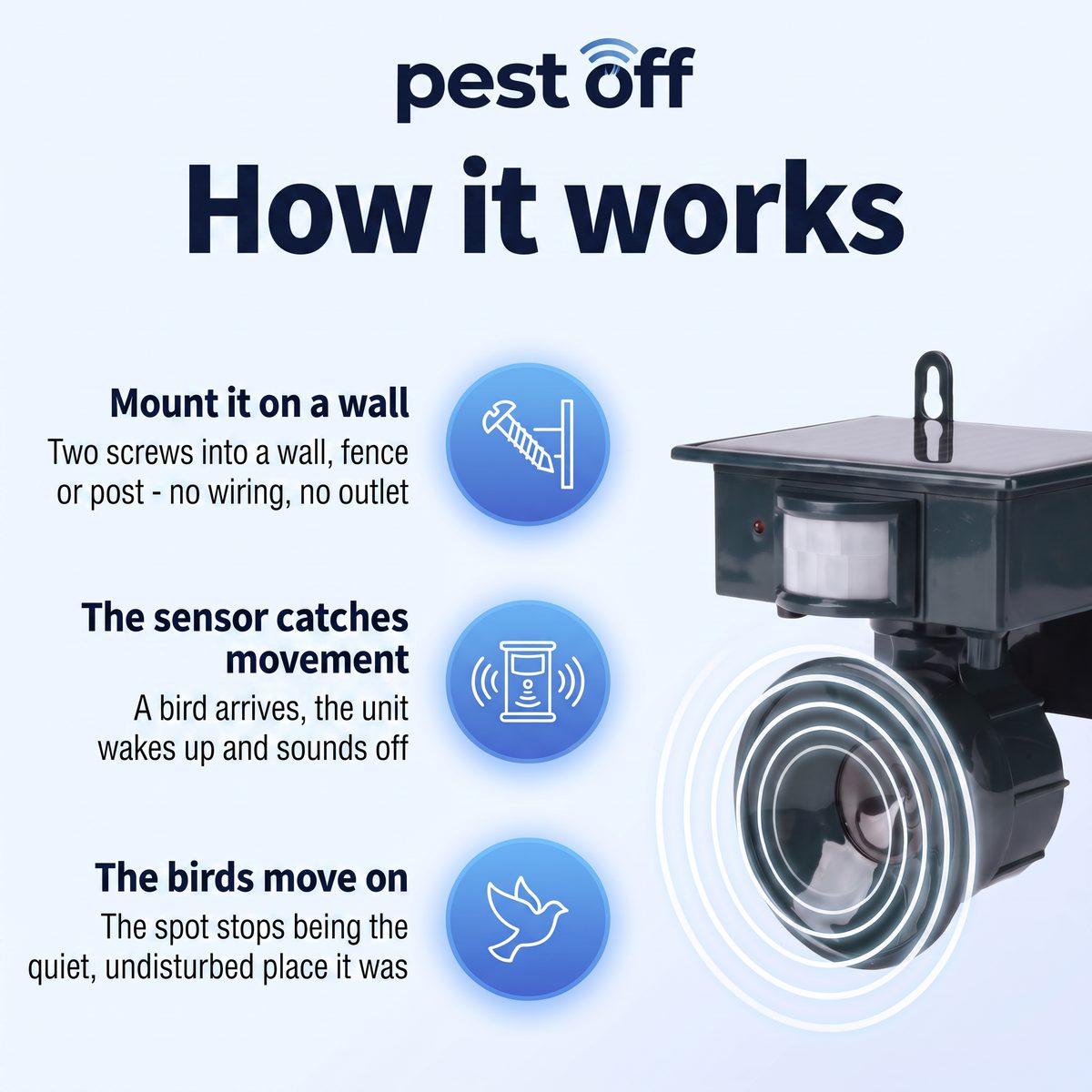 How it works: mount it on a wall, the sensor catches movement, the birds move on